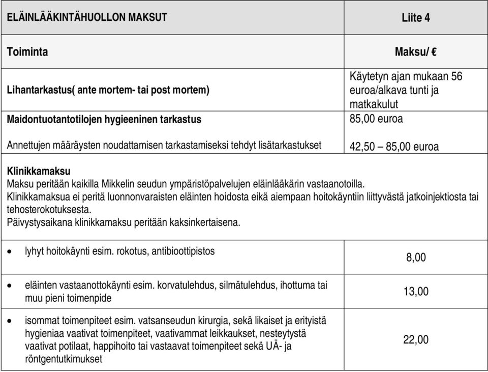 vastaanotoilla. Klinikkamaksua ei peritä luonnonvaraisten eläinten hoidosta eikä aiempaan hoitokäyntiin liittyvästä jatkoinjektiosta tai tehosterokotuksesta.