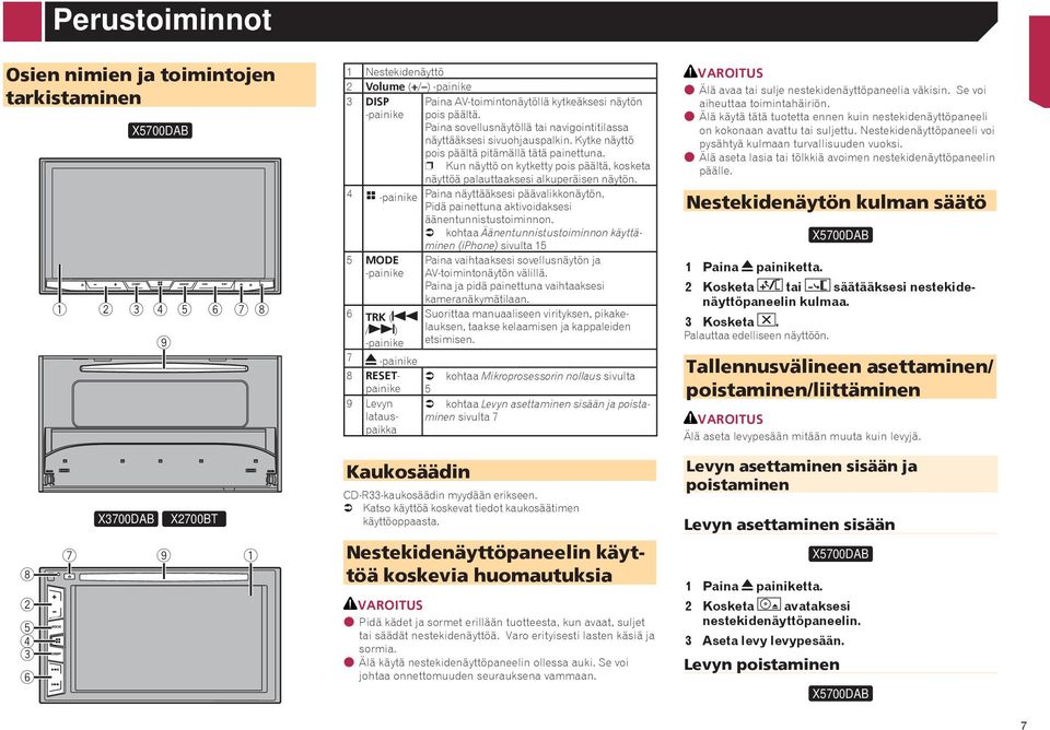 p Kun näyttö on kytketty pois päältä, kosketa näyttöä palauttaaksesi alkuperäisen näytön. 4 -painike Paina näyttääksesi päävalikkonäytön. Pidä painettuna aktivoidaksesi äänentunnistustoiminnon.