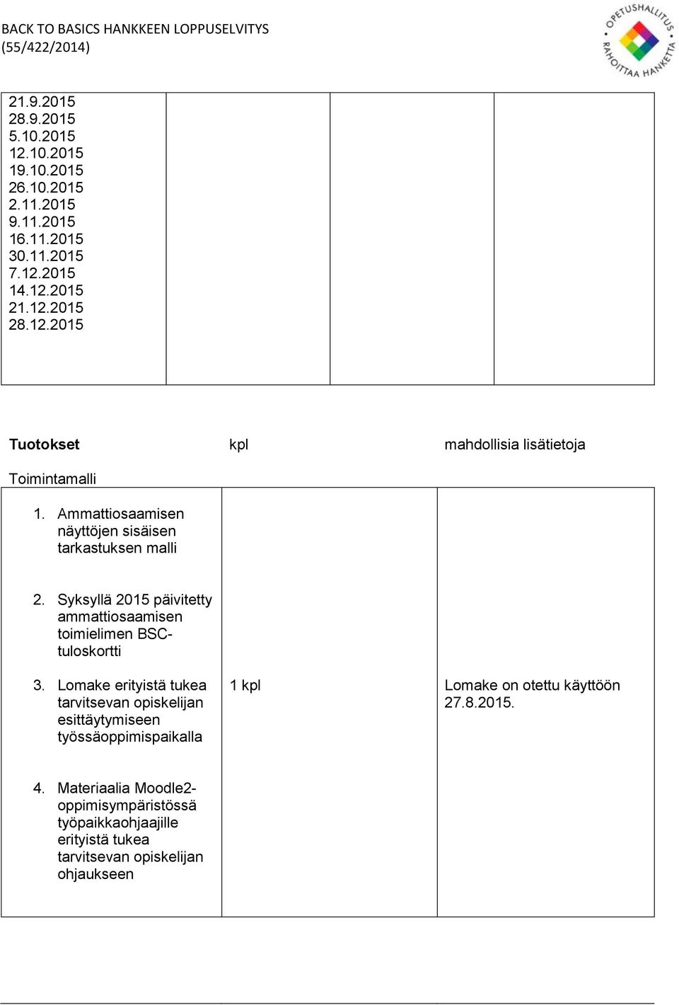 Lomake erityistä tukea tarvitsevan opiskelijan esittäytymiseen työssäoppimispaikalla 1 kpl Lomake on otettu käyttöön 27.8.2015. 4.