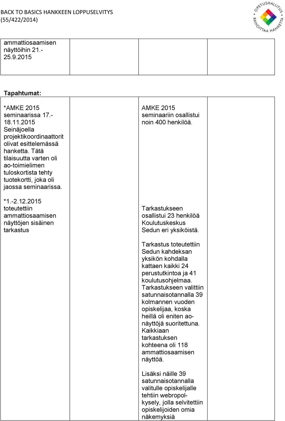 2015 toteutettiin ammattiosaamisen näyttöjen sisäinen tarkastus AMKE 2015 seminaariin osallistui noin 400 henkilöä. Tarkastukseen osallistui 23 henkilöä Koulutuskeskus Sedun eri yksiköistä.