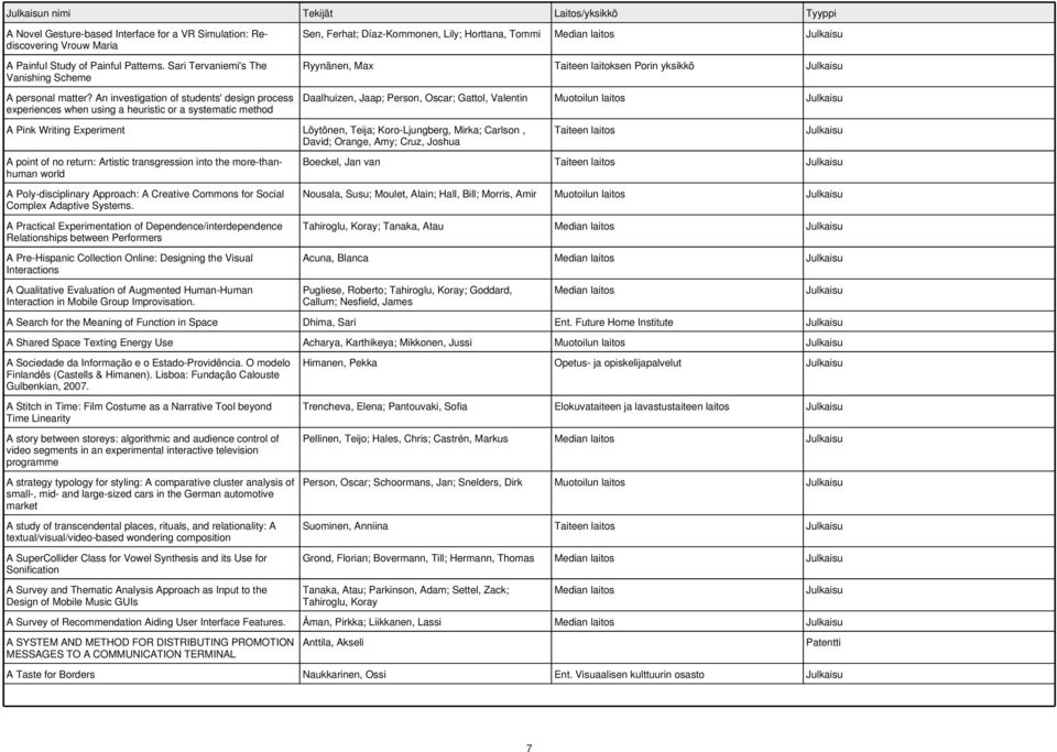 An investigation of students' design process experiences when using a heuristic or a systematic method Sen, Ferhat; Díaz-Kommonen, Lily; Horttana, Tommi Ryynänen, Max Taiteen laitoksen Porin yksikkö