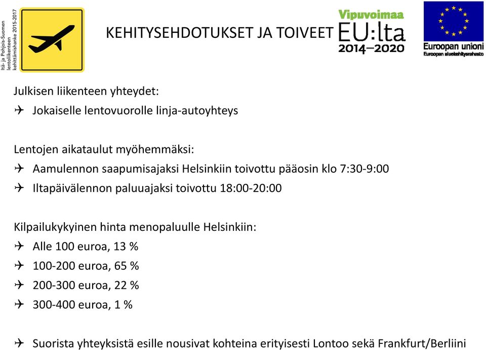 paluuajaksi toivottu 18:00 20:00 Kilpailukykyinen hinta menopaluulle Helsinkiin: Alle 100 euroa, 13 % 100 200 euroa,