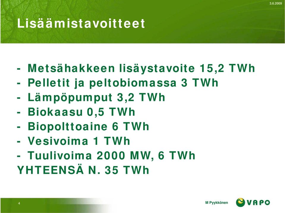 Biokaasu 0,5 TWh - Biopolttoaine 6 TWh - Vesivoima 1 TWh