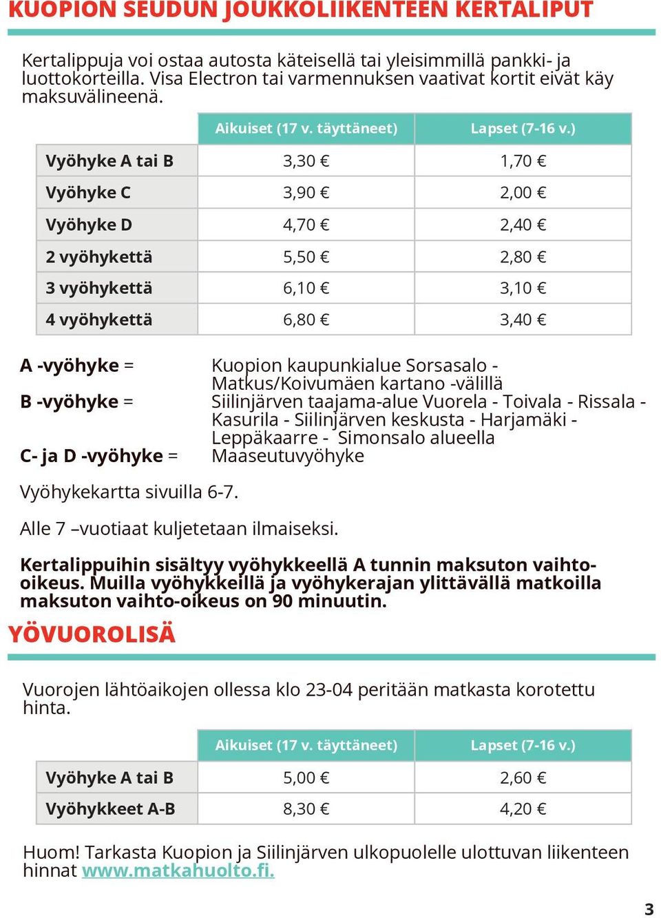 ) Vyöhyke A tai B 3,30 1,70 Vyöhyke C 3,90 2,00 Vyöhyke D 4,70 2,40 2 vyöhykettä,0 2,80 3 vyöhykettä 6,10 3,10 4 vyöhykettä 6,80 3,40 A -vyöhyke = Kuopion kaupunkialue Sorsasalo - Matkus/Koivumäen