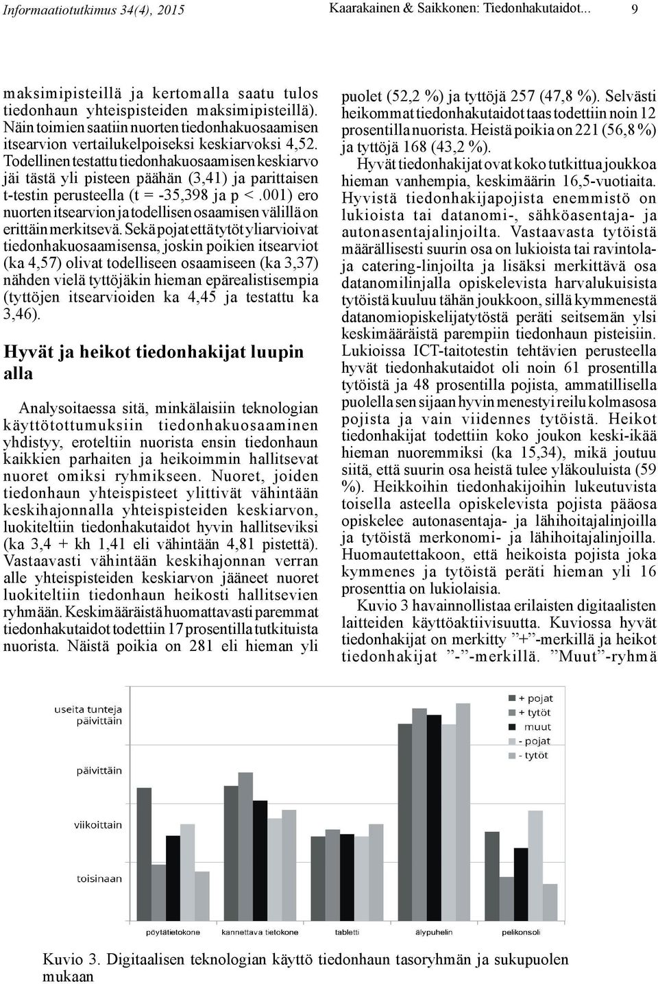 Todellinen testattu tiedonhakuosaamisen keskiarvo jäi tästä yli pisteen päähän (3,41) ja parittaisen t-testin perusteella (t = -35,398 ja p <.