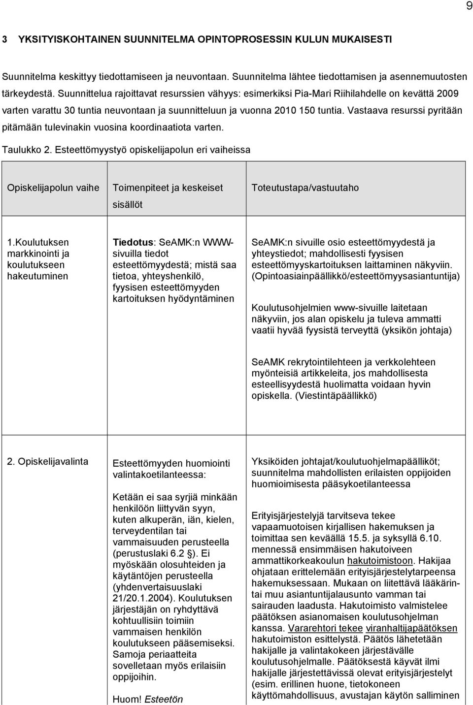 Vastaava resurssi pyritään pitämään tulevinakin vuosina koordinaatiota varten. Taulukko 2.