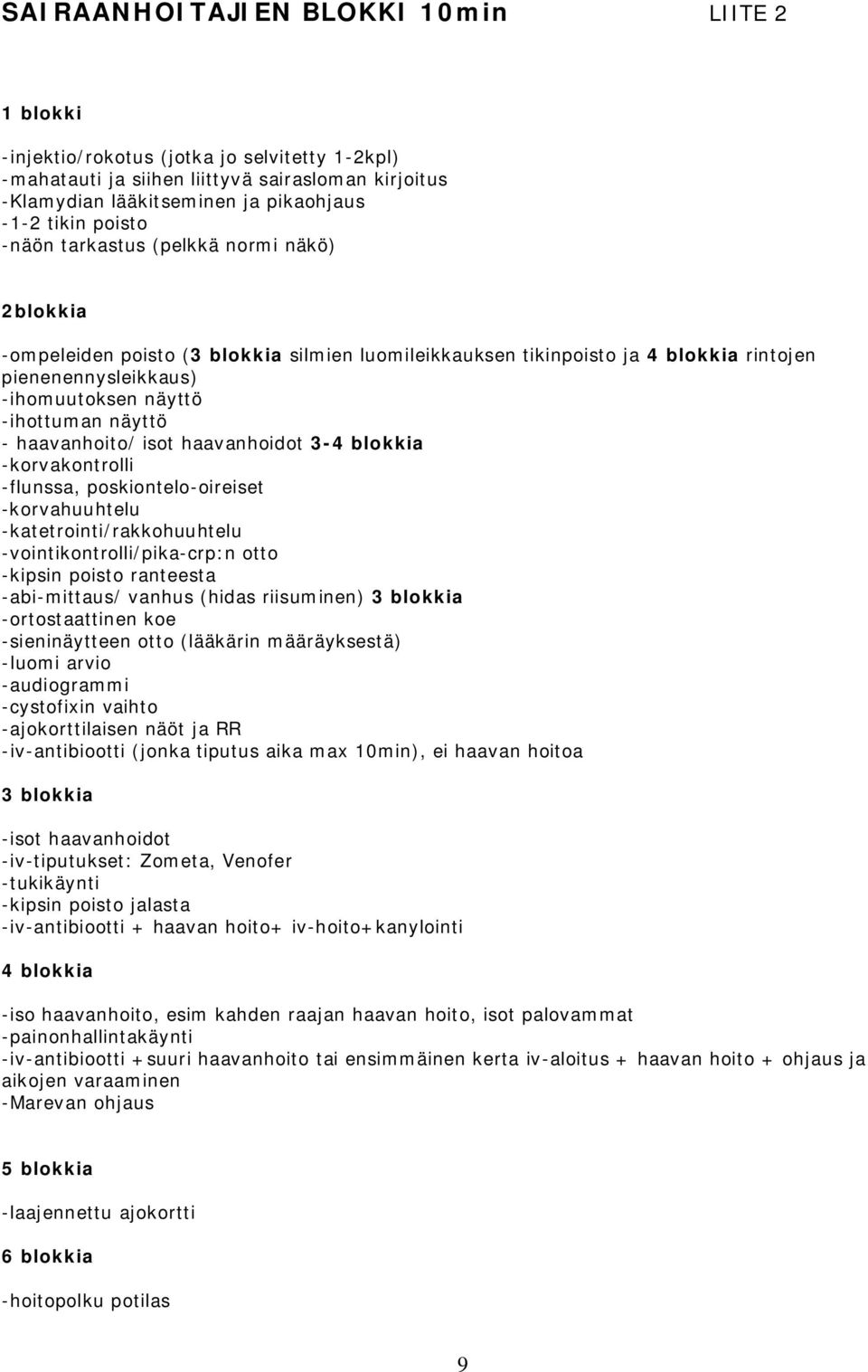 näyttö - haavanhoito/ isot haavanhoidot 3-4 blokkia -korvakontrolli -flunssa, poskiontelo-oireiset -korvahuuhtelu -katetrointi/rakkohuuhtelu -vointikontrolli/pika-crp:n otto -kipsin poisto ranteesta