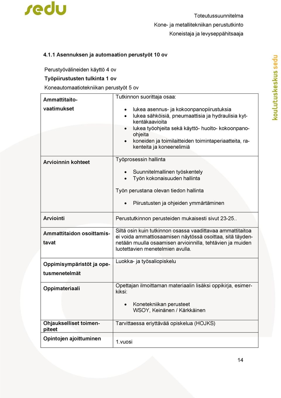 toimintaperiaatteita, rakenteita ja koneenelimiä Arvioinnin kohteet Työprosessin hallinta Suunnitelmallinen työskentely Työn kokonaisuuden hallinta Työn perustana olevan tiedon hallinta Piirustusten