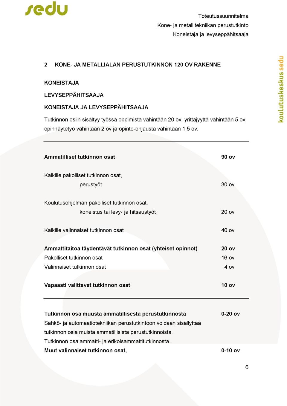 Ammatilliset tutkinnon osat 90 ov Kaikille pakolliset tutkinnon osat, perustyöt 30 ov Koulutusohjelman pakolliset tutkinnon osat, koneistus tai levy- ja hitsaustyöt 20 ov Kaikille valinnaiset