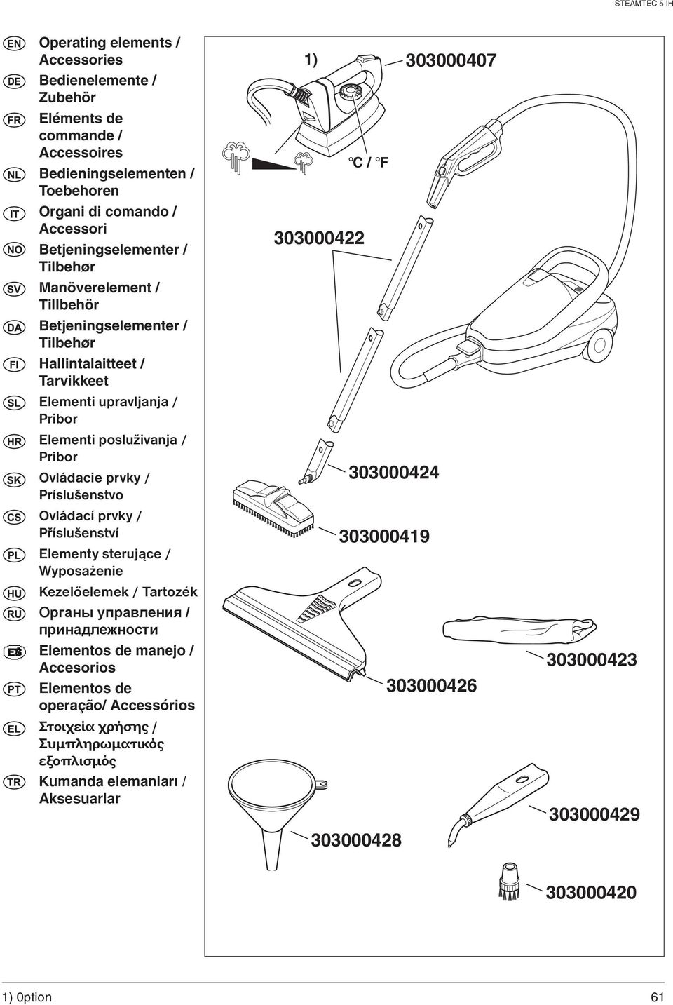 Príslušenstvo Ovládací prvky / Příslušenství Elementy sterujące / Wyposażenie Kezelőelemek / Tartozék Органы управления / принадлежности Elementos de manejo / Accesorios Elementos de