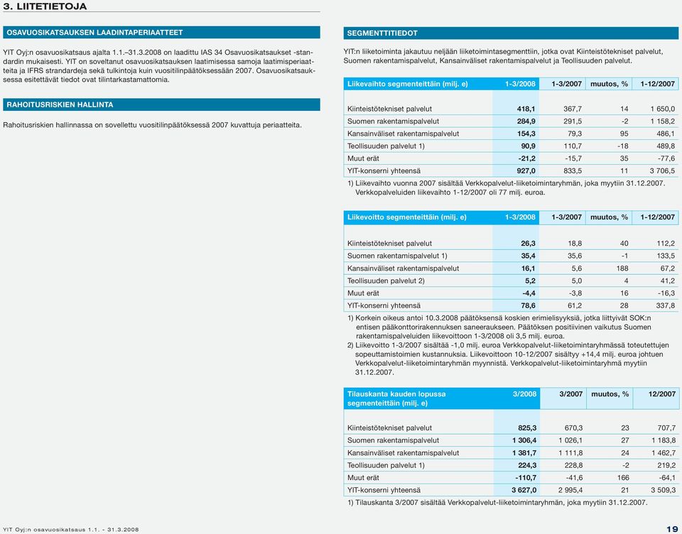 Osavuosikatsauksessa esitettävät tiedot ovat tilintarkastamattomia.