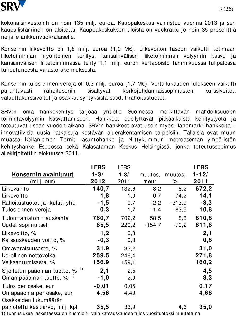 Liikevoiton tasoon vaikutti kotimaan liiketoiminnan myönteinen kehitys, kansainvälisen liiketoiminnan volyymin kasvu ja kansainvälisen liiketoiminnassa tehty 1,1 milj.