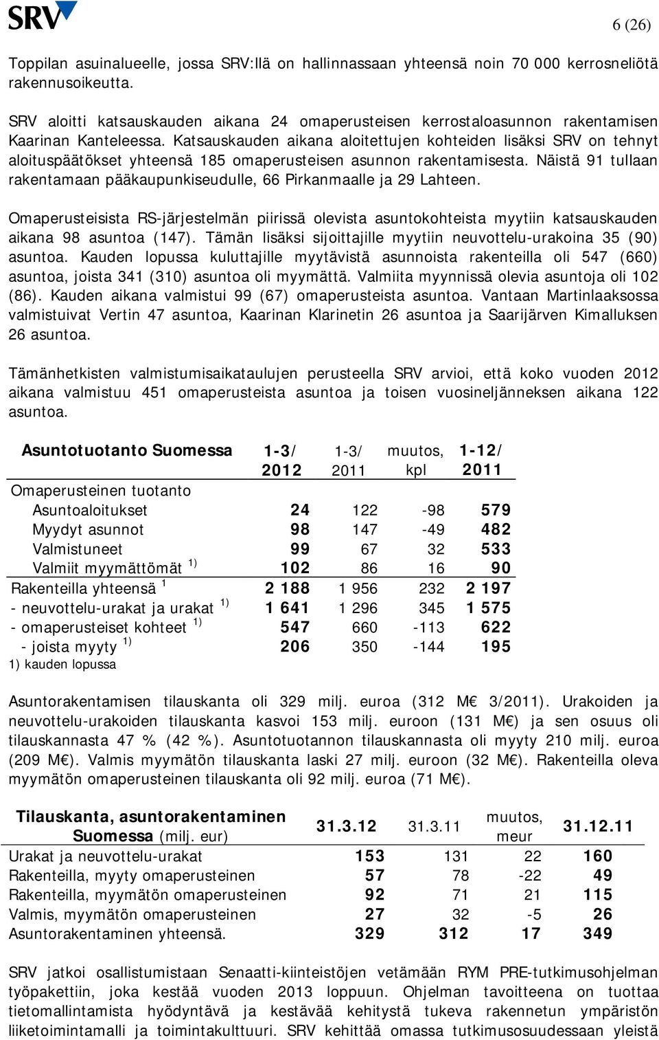 Katsauskauden aikana aloitettujen kohteiden lisäksi SRV on tehnyt aloituspäätökset yhteensä 185 omaperusteisen asunnon rakentamisesta.