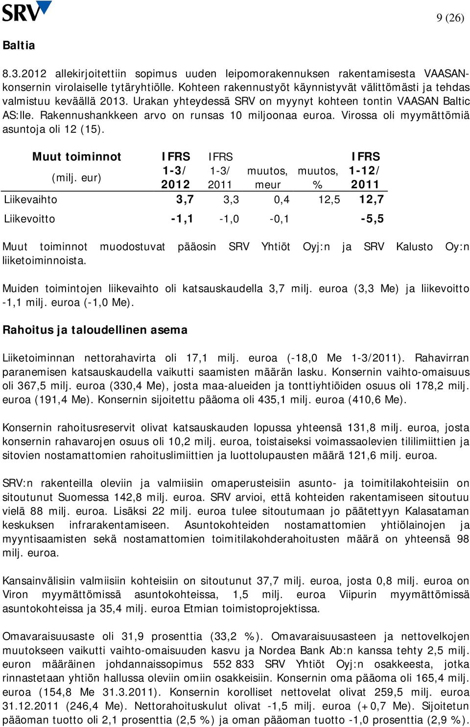Rakennushankkeen arvo on runsas 10 miljoonaa euroa. Virossa oli myymättömiä asuntoja oli 12 (15). Muut toiminnot IFRS IFRS IFRS 1-3/ 1-3/ muutos, muutos, 1-12/ (milj.