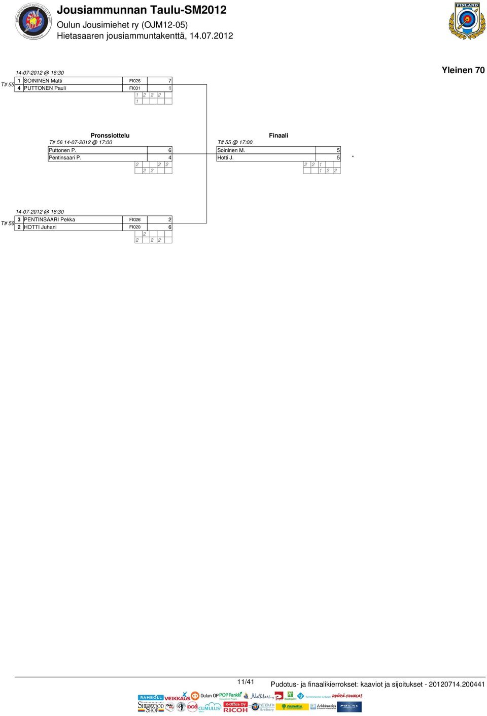 14-7-1 @ 17: Puttonen P. Pentinsaari P. 4 T# 55 @ 17: Soininen M. Hotti J.