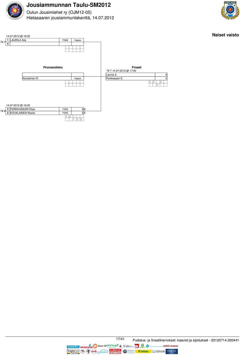 Pronssiottelu -Vapaa- Finaali T# 7 14-7-1 @ 17: Laurila A. Parkkasaari E.