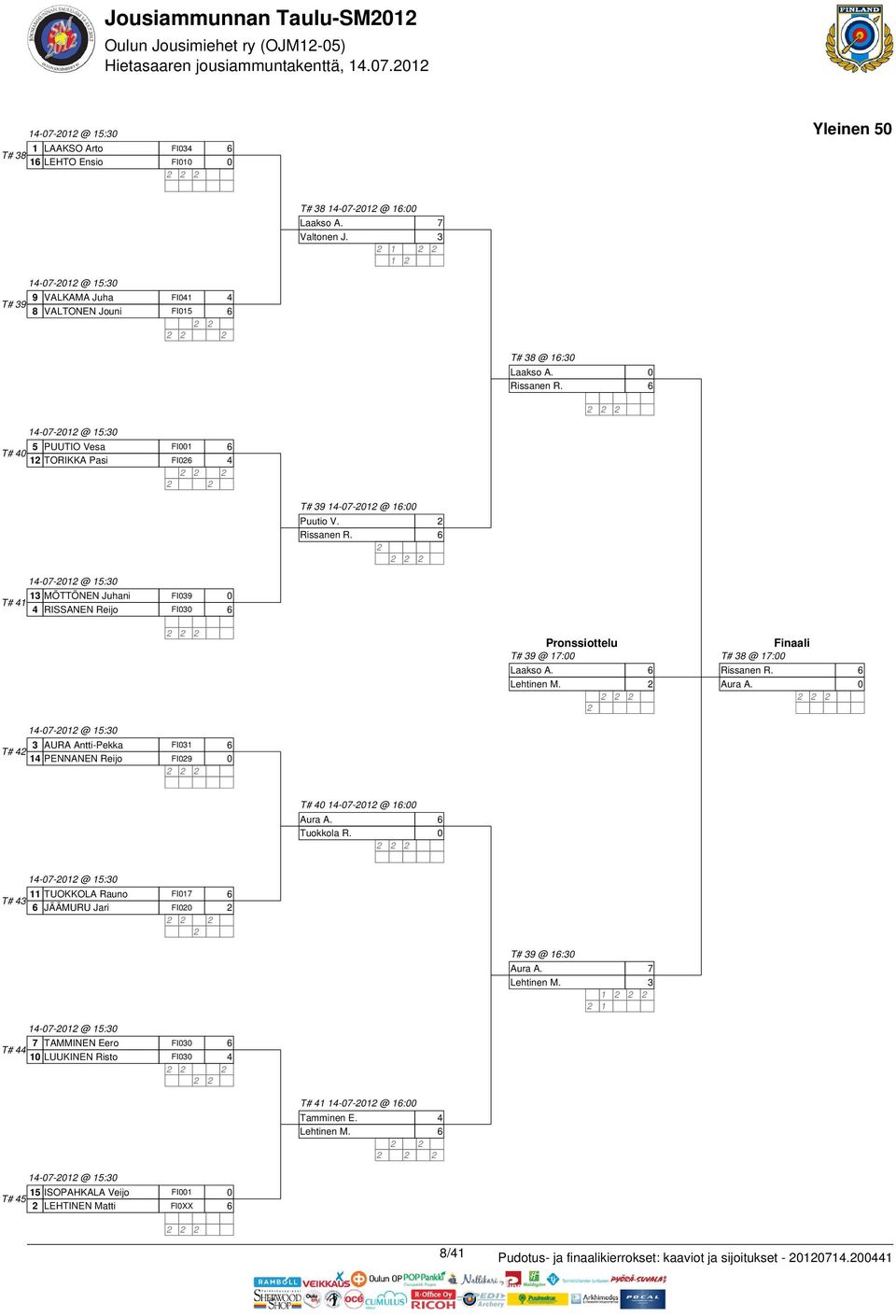 Rissanen R. T# 41 14-7-1 @ 15:3 13 MÖTTÖNEN Juhani 4 RISSANEN Reijo FI39 FI3 Pronssiottelu T# 39 @ 17: Laakso A. Lehtinen M. Finaali T# 38 @ 17: Rissanen R. Aura A.