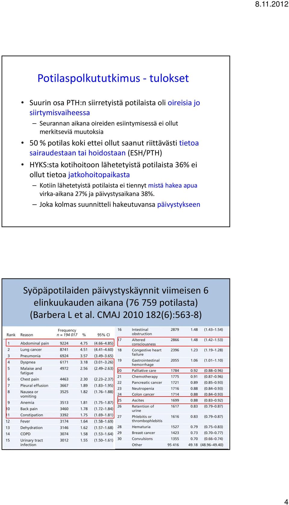 potilaista 36% ei ollut tietoa jatkohoitopaikasta Kotiin lähetetyistä potilaista ei tiennyt mistä hakea apua virka aikana 27% ja päivystysaikana 38%.