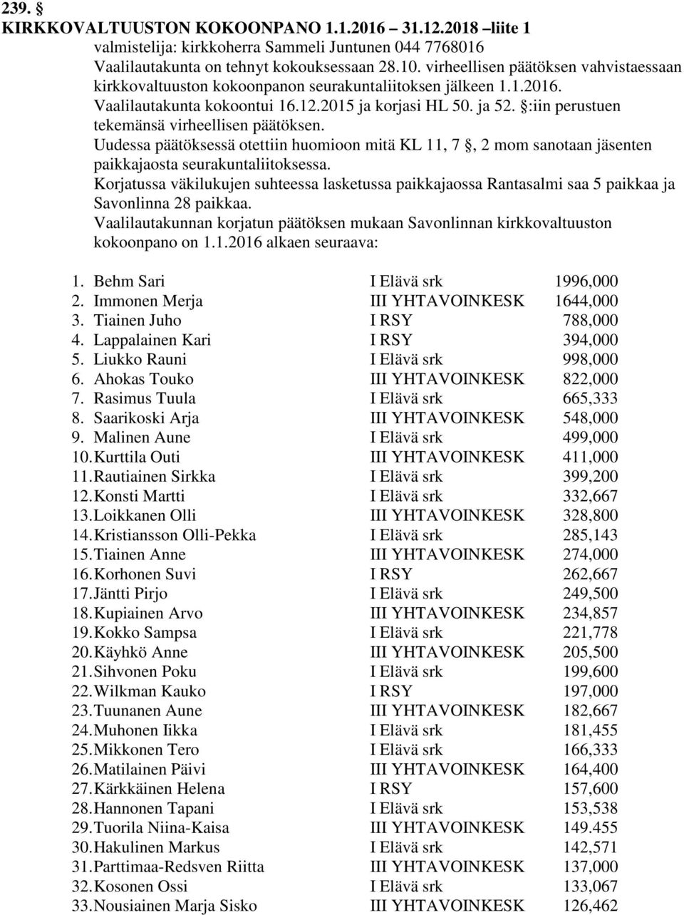 :iin perustuen tekemänsä virheellisen päätöksen. Uudessa päätöksessä otettiin huomioon mitä KL 11, 7, 2 mom sanotaan jäsenten paikkajaosta seurakuntaliitoksessa.