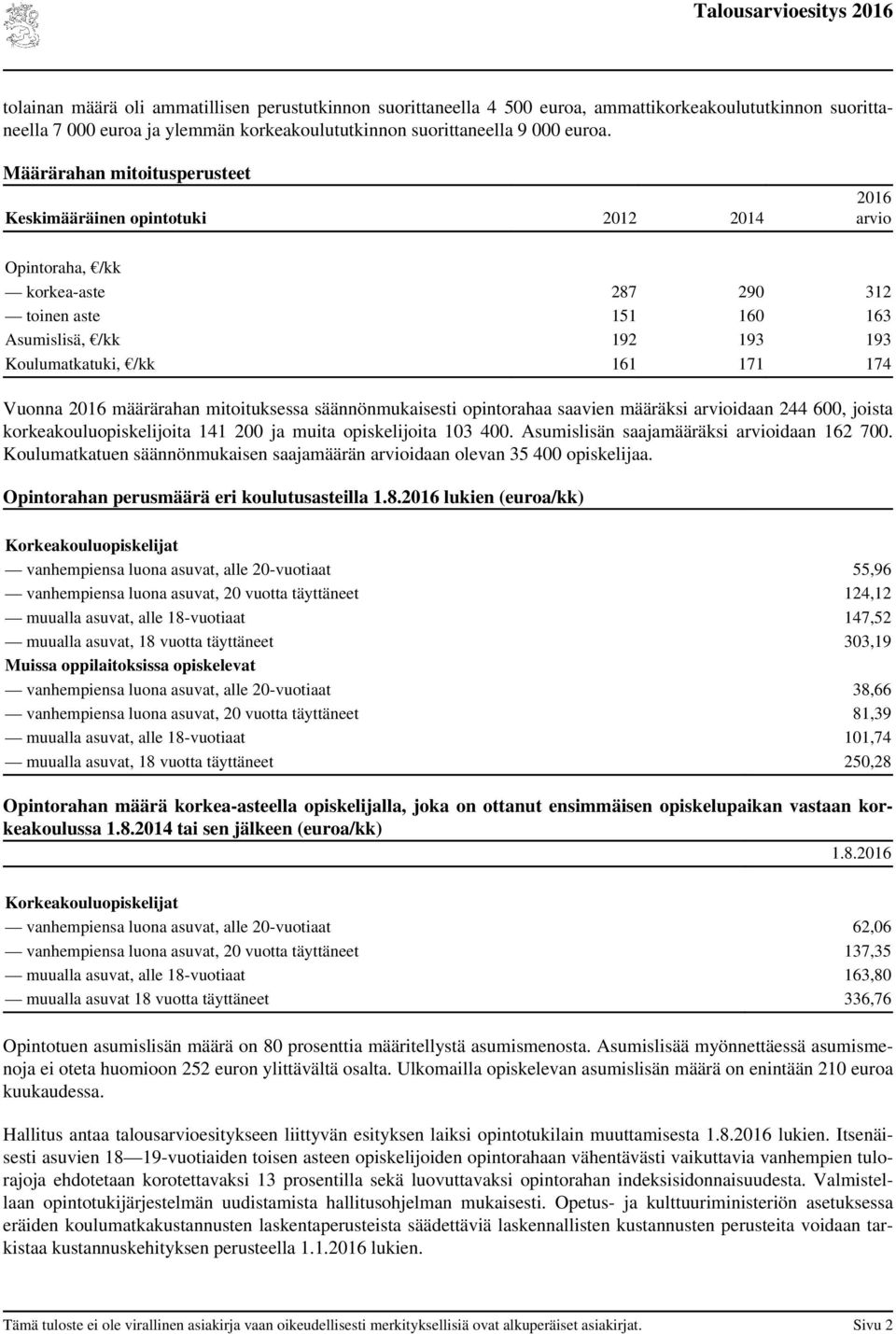 määrärahan mitoituksessa säännönmukaisesti opintorahaa saavien määräksi idaan 244 600, joista korkeakouluopiskelijoita 141 200 ja muita opiskelijoita 103 400. Asumislisän saajamääräksi idaan 162 700.