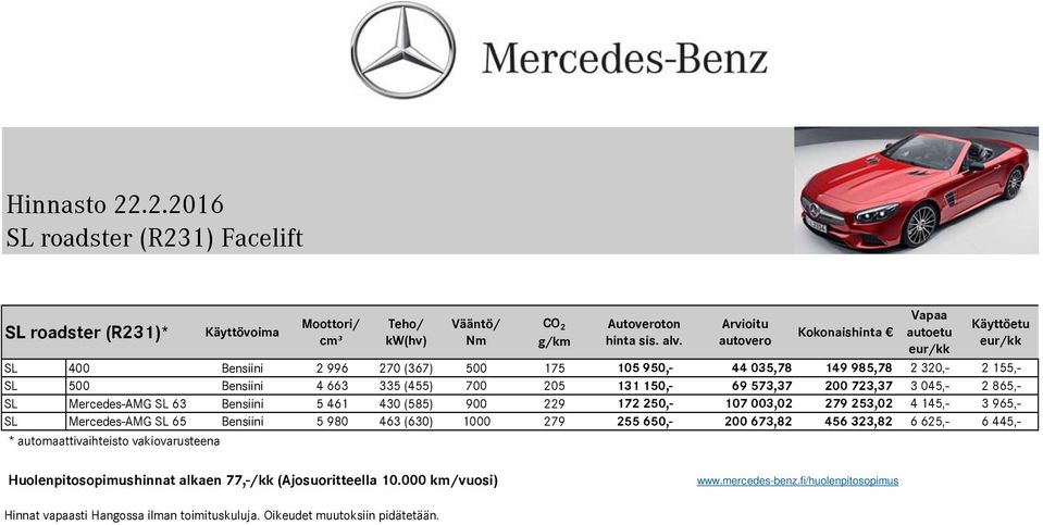 573,37 200 723,37 3 045,- 2 865,- SL Bensiini 5 461 430 (585) 900 229 172 250,- 107 003,02 279 253,02 4 145,- 3 965,- SL Bensiini 5 980 463 (630) 1000 279 255 650,- 200 673,82 456 323,82 6 625,-