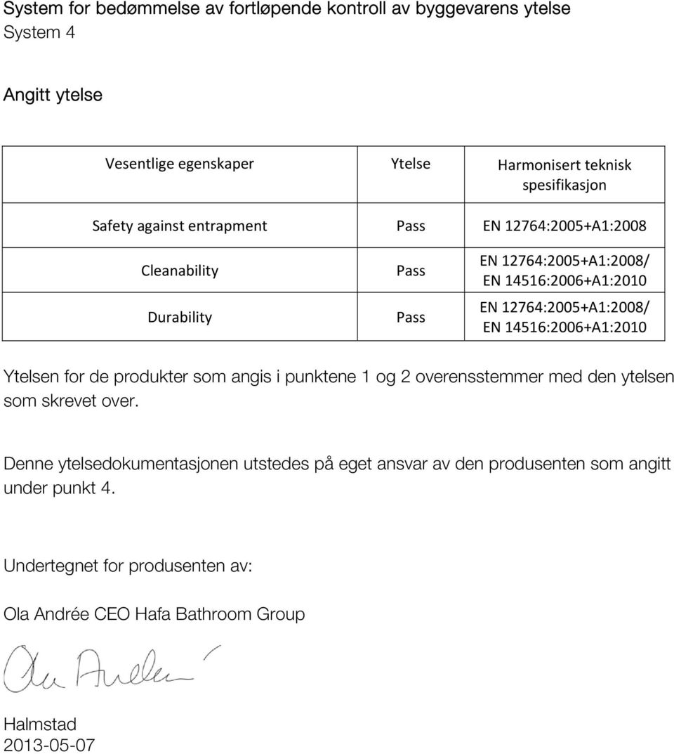 produkter som angis i punktene 1 og 2 overensstemmer med den ytelsen som skrevet over.