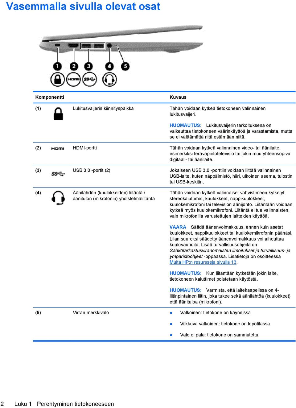 (2) HDMI-portti Tähän voidaan kytkeä valinnainen video- tai äänilaite, esimerkiksi teräväpiirtotelevisio tai jokin muu yhteensopiva digitaali- tai äänilaite. (3) USB 3.0 -portit (2) Jokaiseen USB 3.