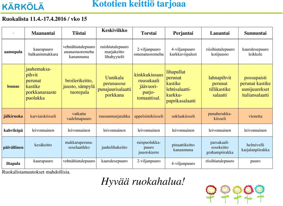 2016 / vko 15 4 Maanantai Tiistai Keskiviikko Torstai Perjantai Lauantai Sunnuntai aamupala kaurapuuro balkaninmakkara vehnähiutalepuuro ananastuoremehu kananmuna ruishiutalepuuro marjakeitto