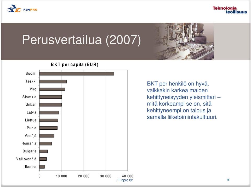 yleismittari mitä korkeampi se on, sitä kehittyneempi on talous ja samalla