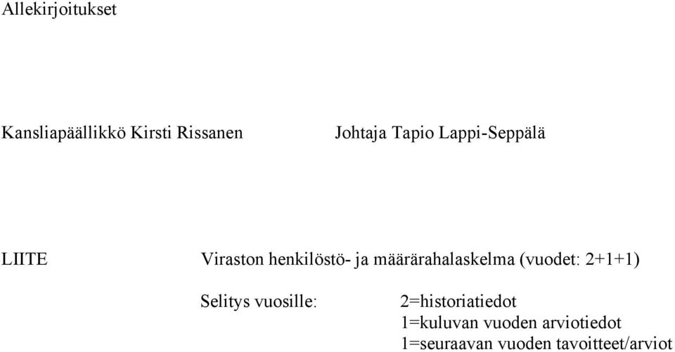 määrärahalaskelma (vuodet: 2+1+1) Selitys vuosille: