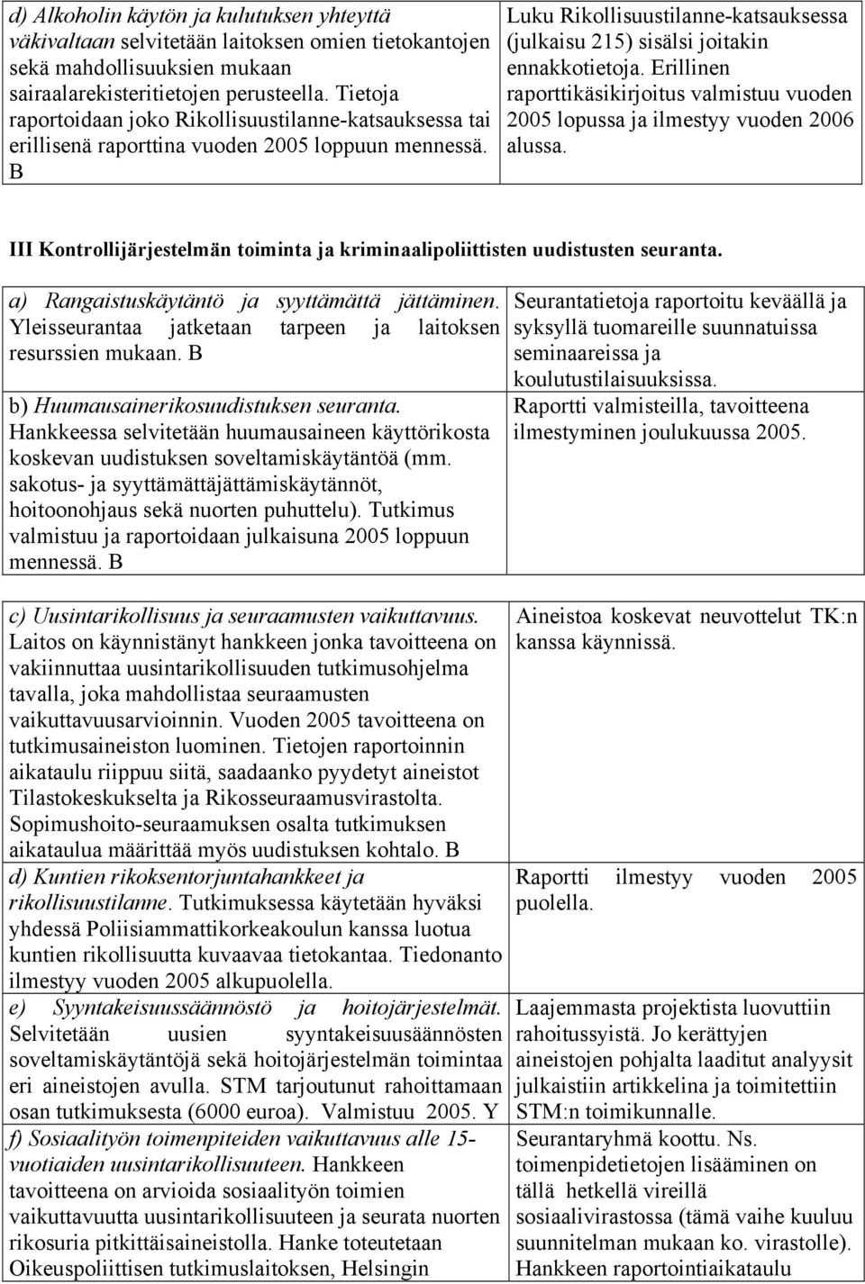Erillinen raporttikäsikirjoitus valmistuu vuoden 2005 lopussa ja ilmestyy vuoden 2006 alussa. III Kontrollijärjestelmän toiminta ja kriminaalipoliittisten uudistusten seuranta.