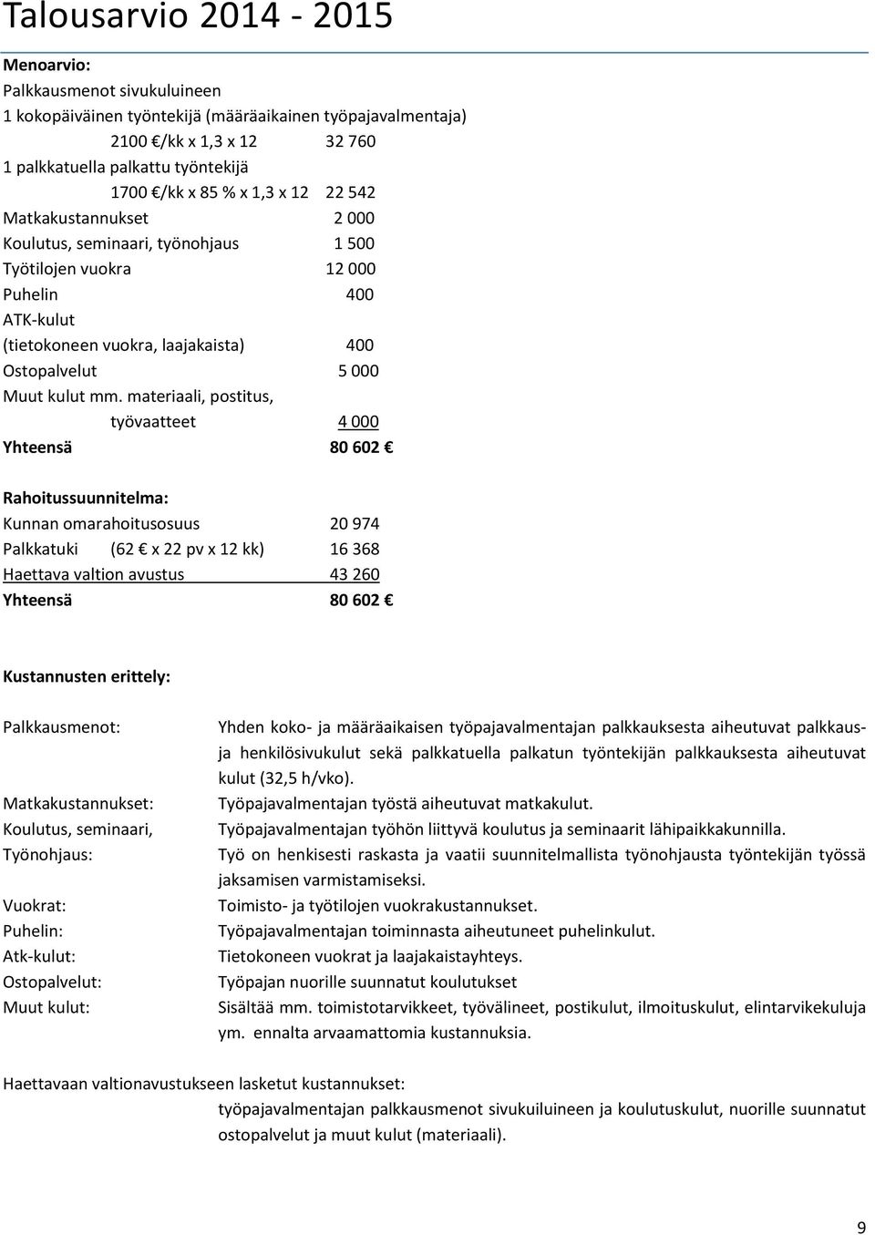 materiaali, postitus, työvaatteet 4 000 Yhteensä 80 602 Rahoitussuunnitelma: Kunnan omarahoitusosuus 20 974 Palkkatuki (62 x 22 pv x 12 kk) 16 368 Haettava valtion avustus 43 260 Yhteensä 80 602