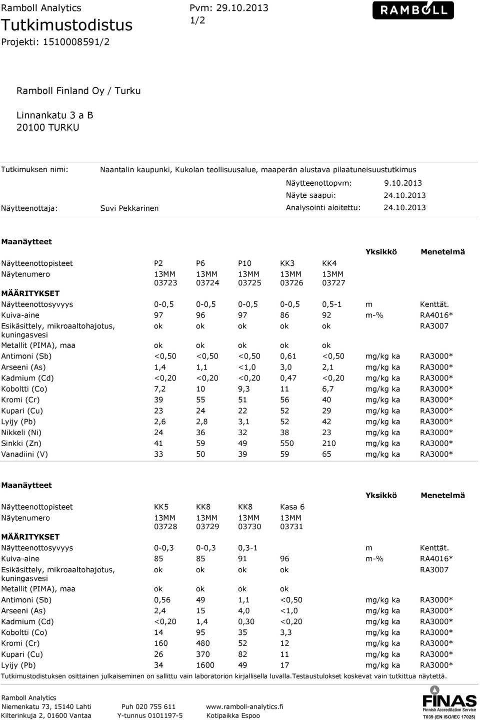 pilaatuneisuustutkimus Näytteenottopvm: 9.10.