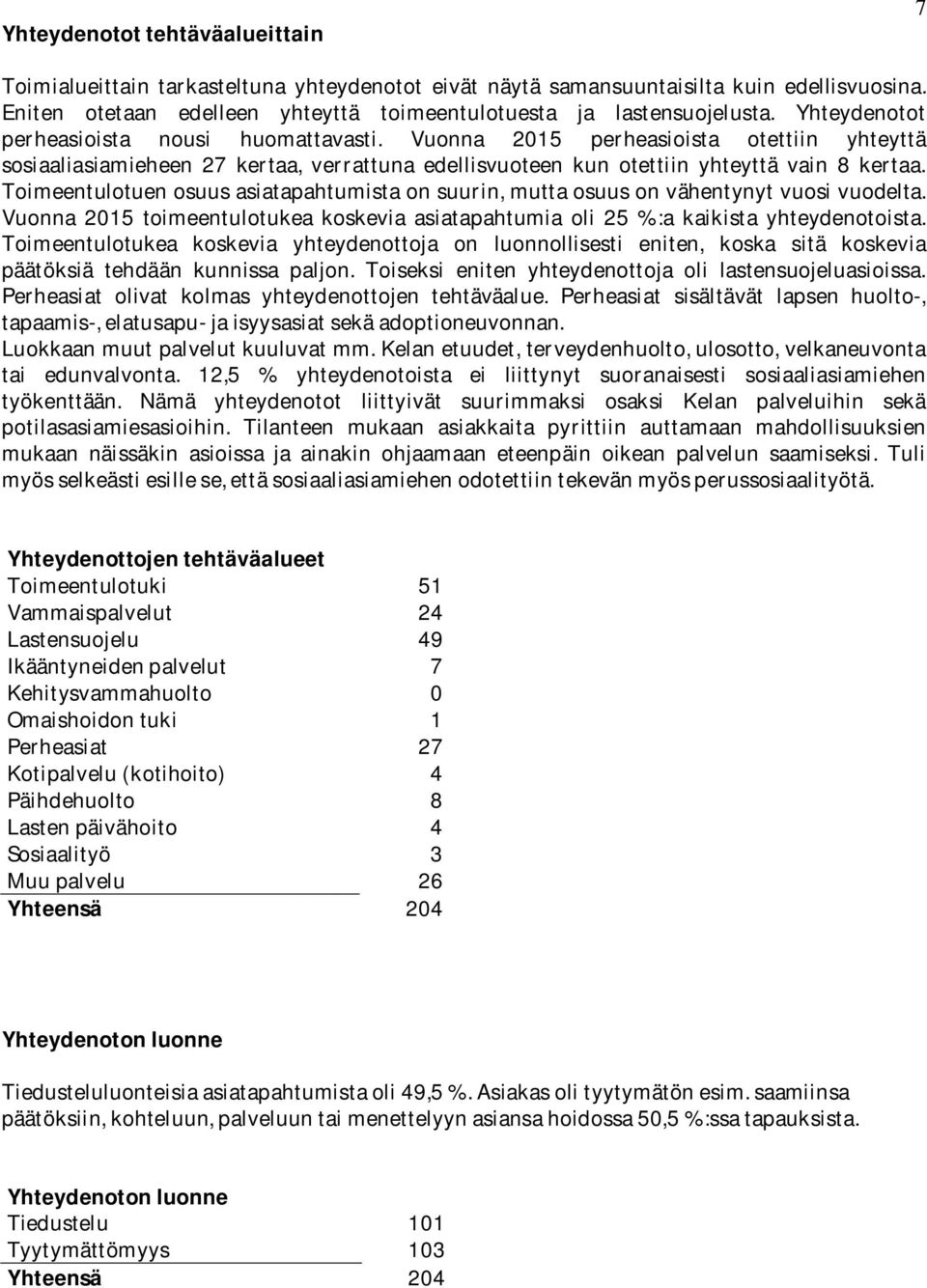 Toimeentulotuen osuus asiatapahtumista on suurin, mutta osuus on vähentynyt vuosi vuodelta. Vuonna 2015 toimeentulotukea koskevia asiatapahtumia oli 25 %:a kaikista yhteydenotoista.