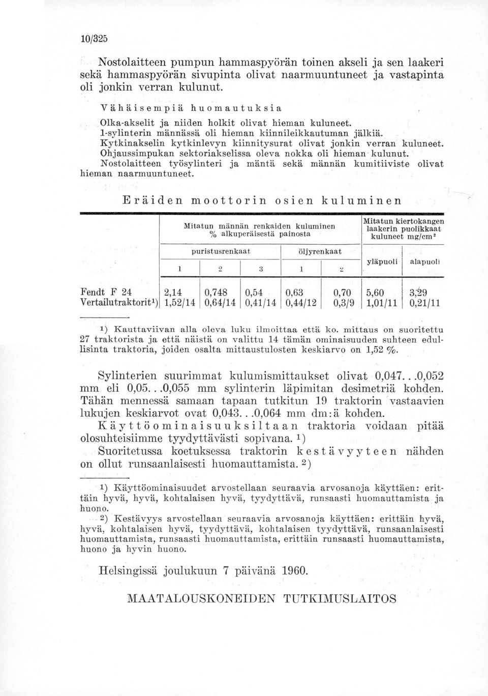 Kytkinakselin kytkinlevyn kiinnitysurat olivat jonkin verran kuluneet. Ohjaussimpukan sektoriakselissa oleva nokka oli hieman kulunut.