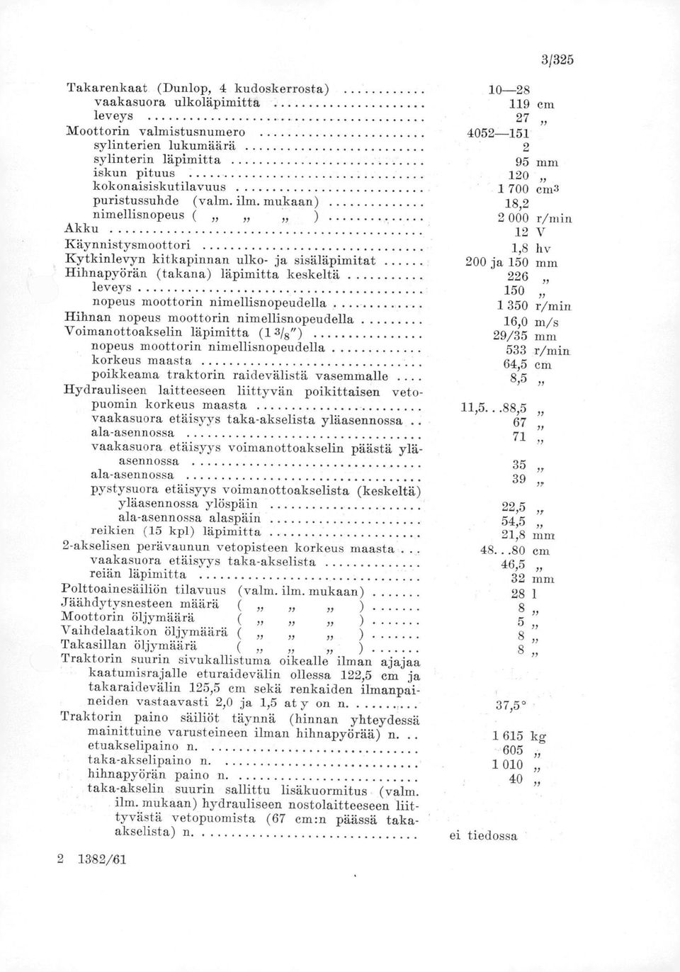 mukaan) 18,2 nimellisnopeus ( ) 2 000 r/min Akku 12 V Käynnistysmoottori 1,8 hv Kytkinlevȳn kitkapinnan ulko- ja sisäläpimitat 200 ja 150 mm Hihnapyörän (takana) läpimitta keskeltä 226 leveys.