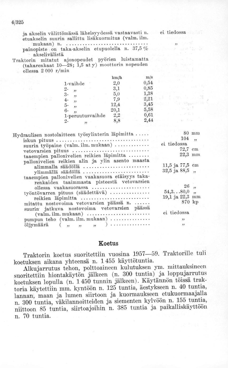 2,21 7., 12,4 3,45 Pl 20,1 5,58 1-peruutusvaihde 2,2 0,61 2- ), 8,8 2,44 Hydraulisen nostolaitteen työsylinterin läpimitta. iskun pituus suurin työpaine (valm.