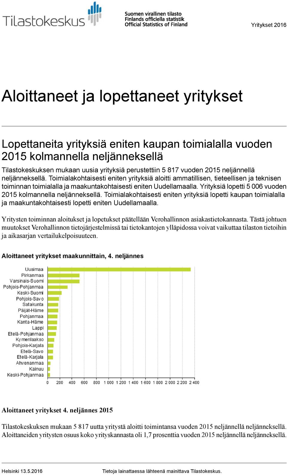 Yrityksiä lopetti 5 006 vuoden 2015 kolmannella neljänneksellä. Toimialakohtaisesti eniten yrityksiä lopetti kaupan toimialalla ja maakuntakohtaisesti lopetti eniten Uudellamaalla.