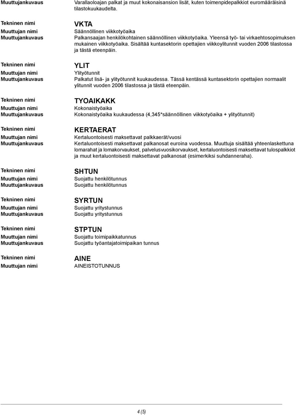 Sisältää kuntasektorin opettajien viikkoylitunnit vuoden 2006 tilastossa ja tästä eteenpäin. YLIT Ylityötunnit Palkatut lisä- ja ylityötunnit kuukaudessa.