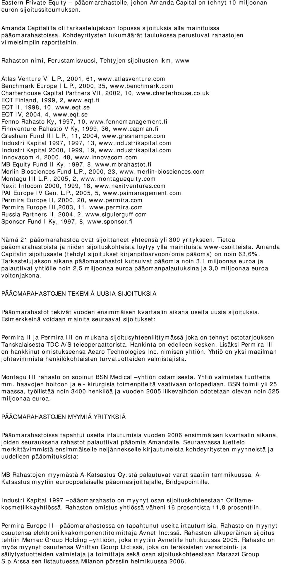 Rahaston nimi, Perustamisvuosi, Tehtyjen sijoitusten lkm, www Atlas Venture VI L.P., 2001, 61, www.atlasventure.com Benchmark Europe I L.P., 2000, 35, www.benchmark.