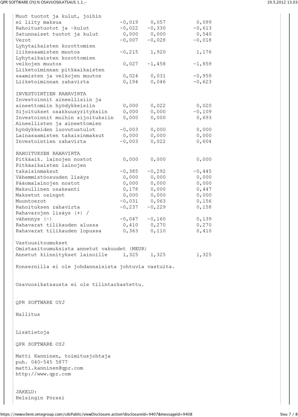 Liiketoiminnan rahavirta 0,194 0,046-0,623 INVESTOINTIEN RAHAVIRTA Investoinnit aineellisiin ja aineettomiin hyödykkeisiin 0,000 0,022 0,020 Sijoitukset osakkuusyrityksiin 0,000 0,000-0,109