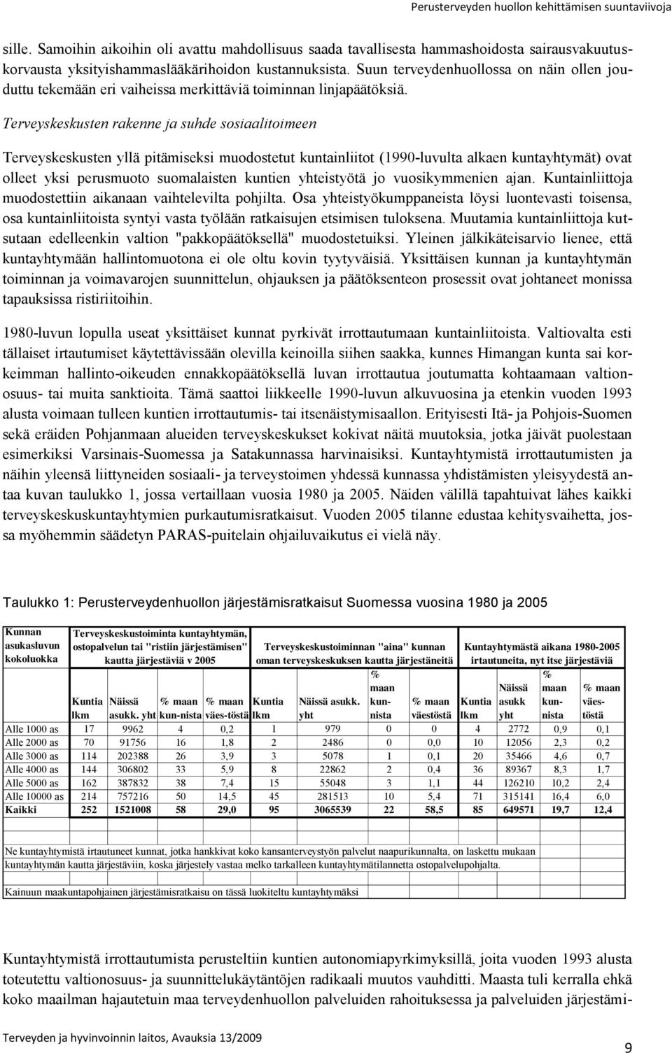 Terveyskeskusten rakenne ja suhde sosiaalitoimeen Terveyskeskusten yllä pitämiseksi muodostetut kuntainliitot (1990-luvulta alkaen kuntayhtymät) ovat olleet yksi perusmuoto suomalaisten kuntien