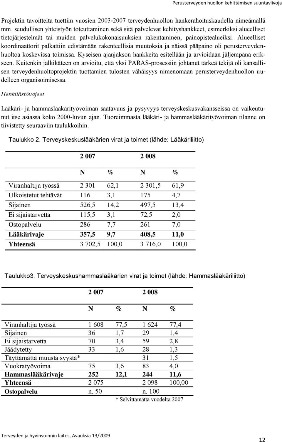 Alueelliset koordinaattorit palkattiin edistämään rakenteellisia muutoksia ja näissä pääpaino oli perusterveydenhuoltoa koskevissa toimissa.