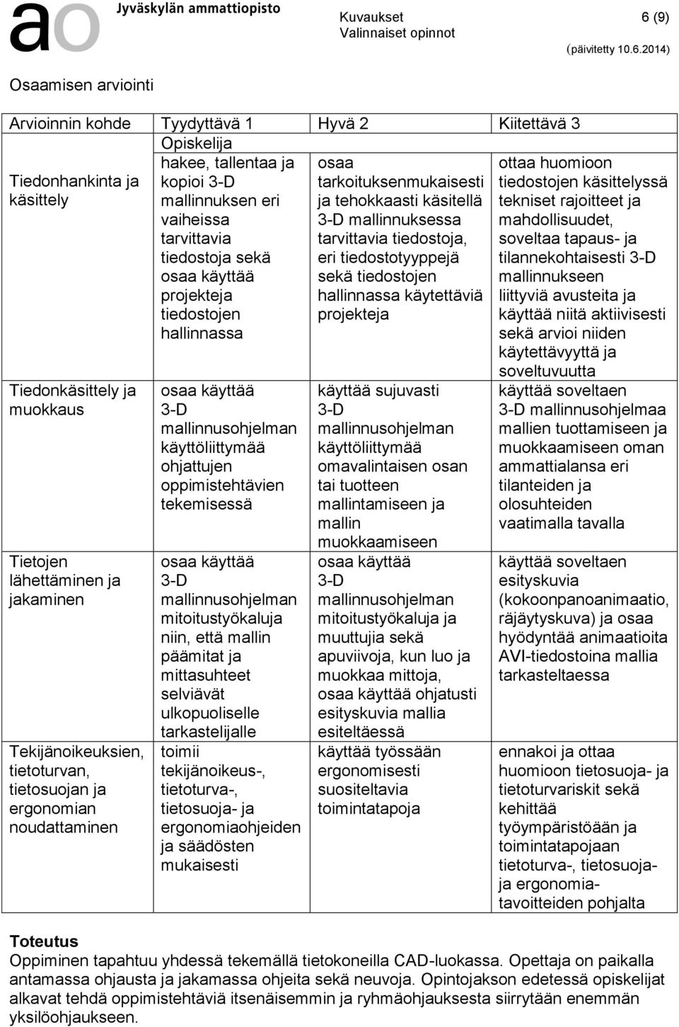 käytettäviä projekteja ottaa huomioon tiedostojen käsittelyssä tekniset rajoitteet ja mahdollisuudet, soveltaa tapaus- ja tilannekohtaisesti 3-D mallinnukseen liittyviä avusteita ja käyttää niitä