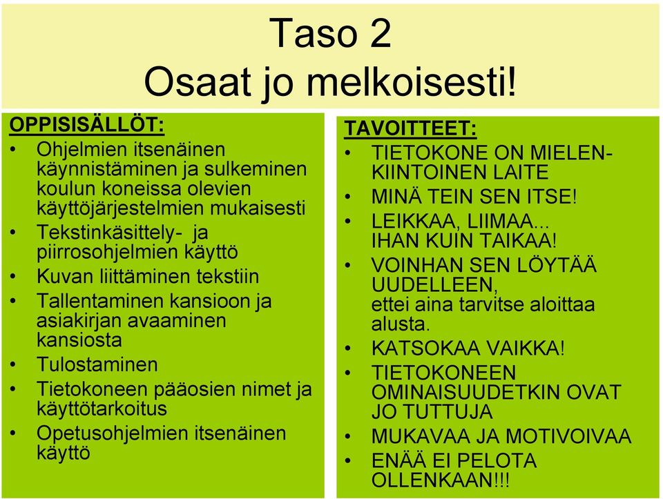 Kuvan liittäminen tekstiin Tallentaminen kansioon ja asiakirjan avaaminen kansiosta Tulostaminen Tietokoneen pääosien nimet ja käyttötarkoitus Opetusohjelmien