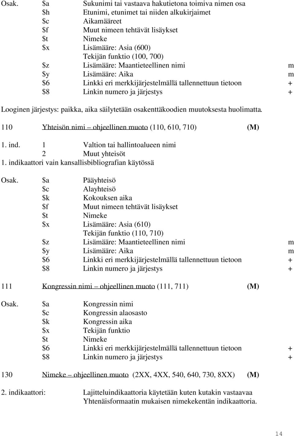 110 Yhteisön nimi ohjeellinen muoto (110, 610, 710) (M) 1. ind. 1 Valtion tai hallintoalueen nimi 2 Muut yhteisöt 1. indikaattori vain kansallisbibliografian käytössä Osak.