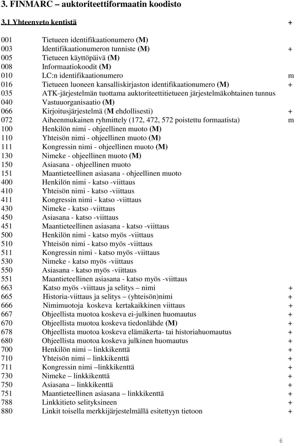 Tietueen luoneen kansalliskirjaston identifikaationumero (M) + 035 ATK-järjestelmän tuottama auktoriteettitietueen järjestelmäkohtainen tunnus 040 Vastuuorganisaatio (M) 066 Kirjoitusjärjestelmä (M