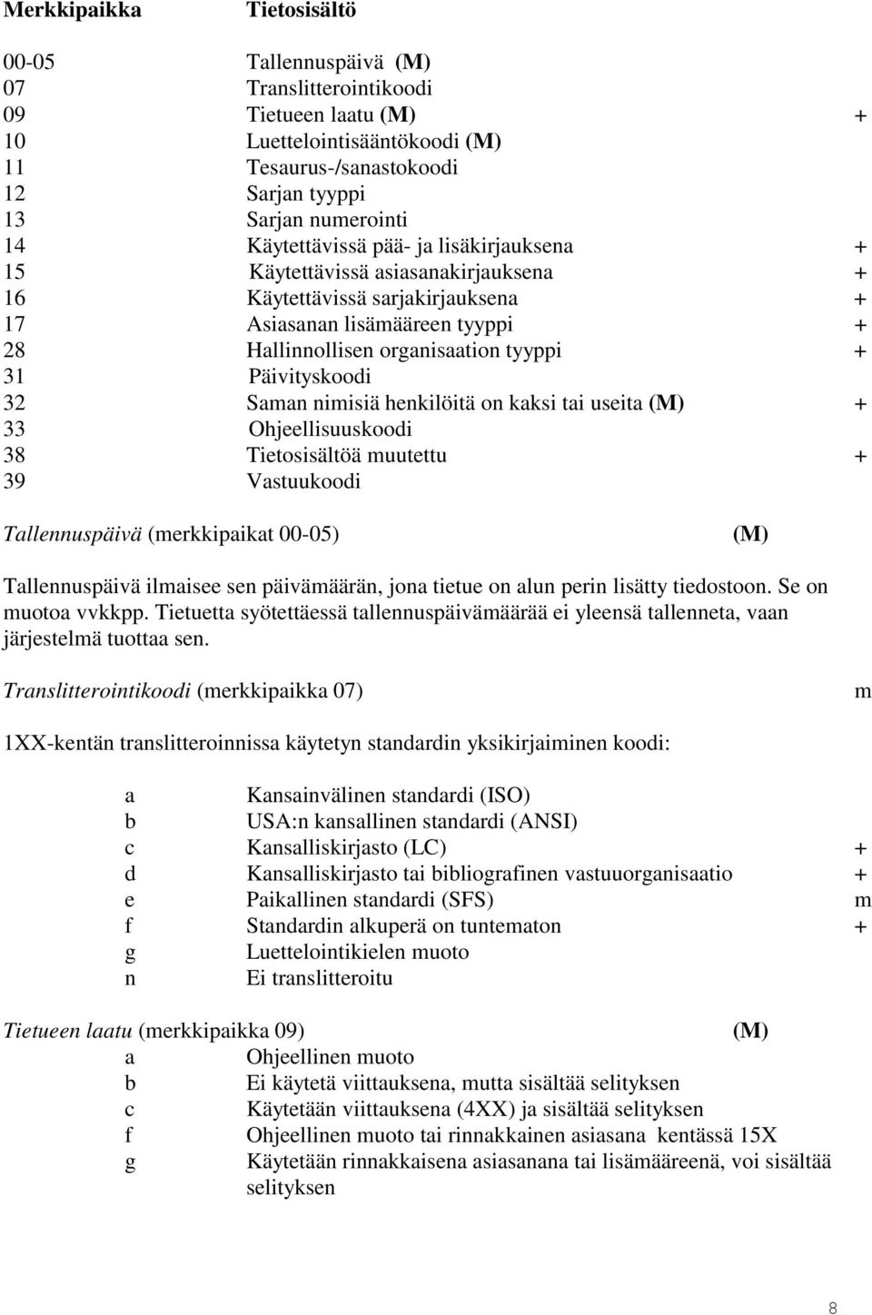 Päivityskoodi 32 Saman nimisiä henkilöitä on kaksi tai useita (M) + 33 Ohjeellisuuskoodi 38 Tietosisältöä muutettu + 39 Vastuukoodi Tallennuspäivä (merkkipaikat 00-05) (M) Tallennuspäivä ilmaisee sen