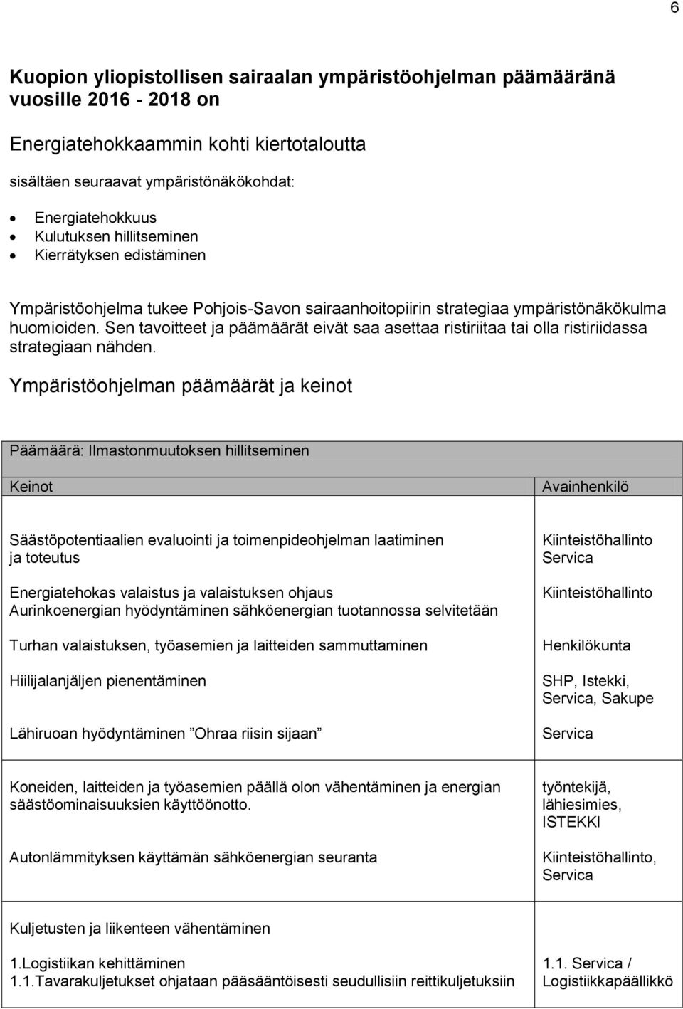Sen tavoitteet ja päämäärät eivät saa asettaa ristiriitaa tai olla ristiriidassa strategiaan nähden.