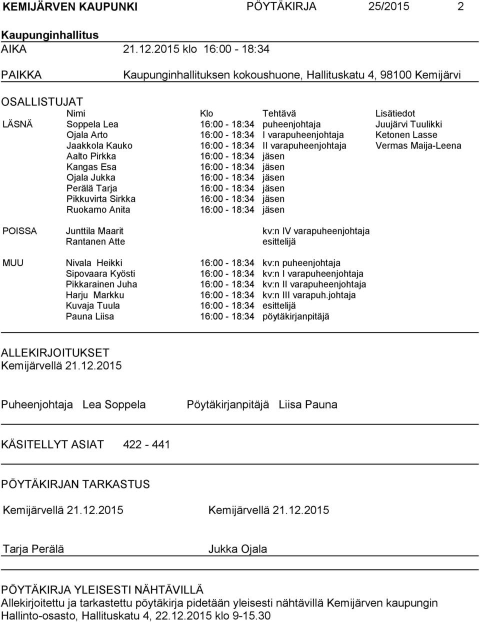 Ojala Arto 16:00-18:34 I varapuheenjohtaja Ketonen Lasse Jaakkola Kauko 16:00-18:34 II varapuheenjohtaja Vermas Maija-Leena Aalto Pirkka 16:00-18:34 jäsen Kangas Esa 16:00-18:34 jäsen Ojala Jukka